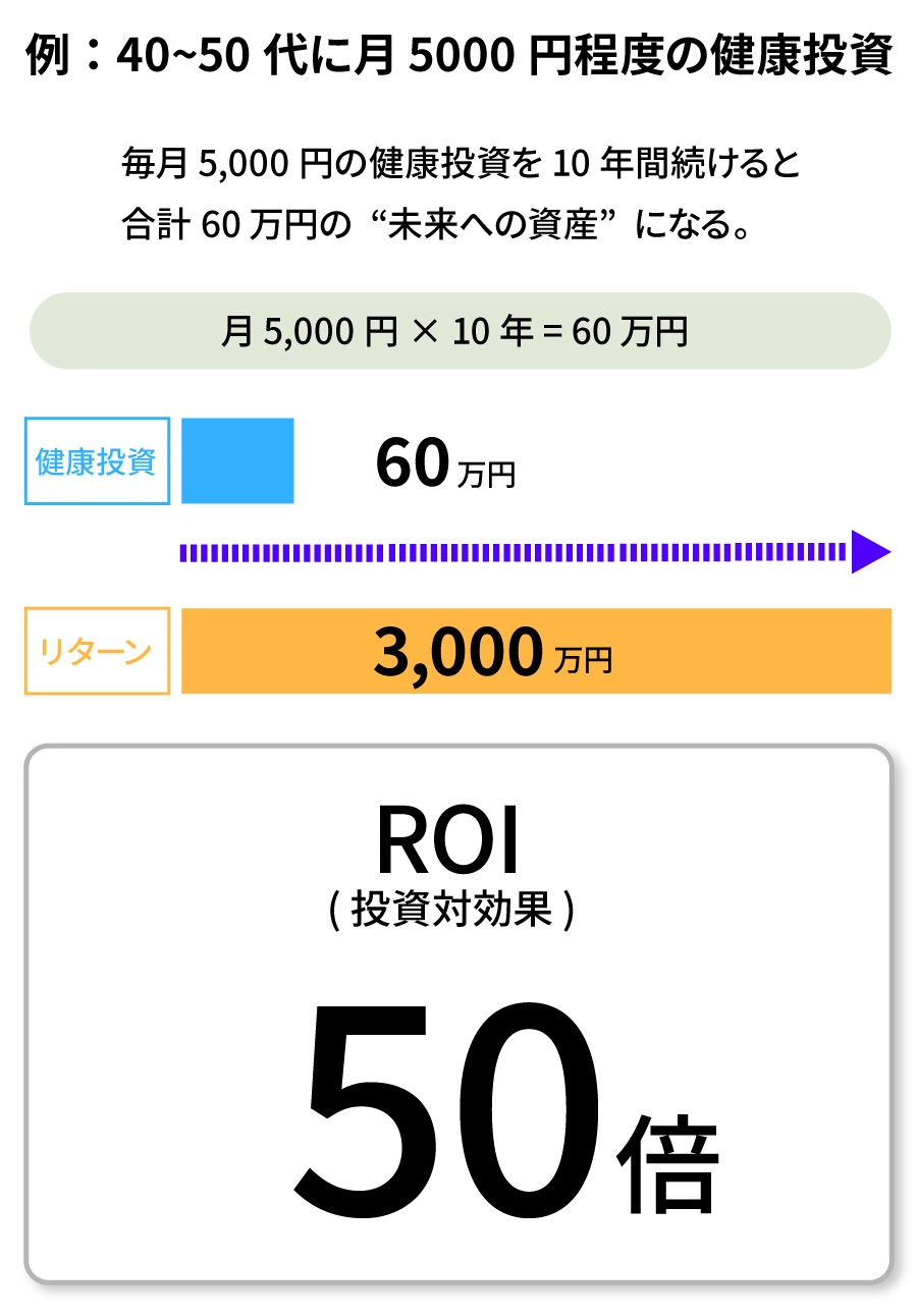 この記事の監修者